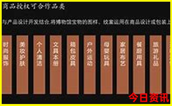云南文山旅游必去的景点
